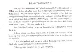 CV số 520 MT-LĐ ngày 6.9.2023 vv Cập nhật và công bố các cơ sở KBCB được cấp phép khám, điều trị bệnh nghề nghiệp