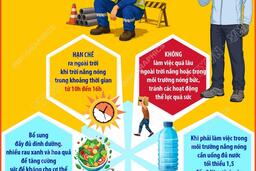 Ngành Y tế khuyến cáo người dân chủ động bảo vệ sức khỏe khi nắng nóng kéo dài