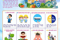 Phòng tránh nắng nóng chủ động bảo vệ sức khoẻ