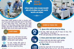 Đồng hành cùng doanh nghiệp bảo vệ và nâng cao sức khoẻ người lao động