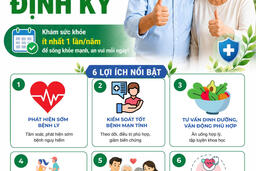 Tăng cường truyền thông Ngày hội Đổi mới sáng tạo quốc gia.