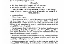 Bản công bố hợp quy 08012026